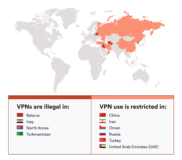 Ohio vpn